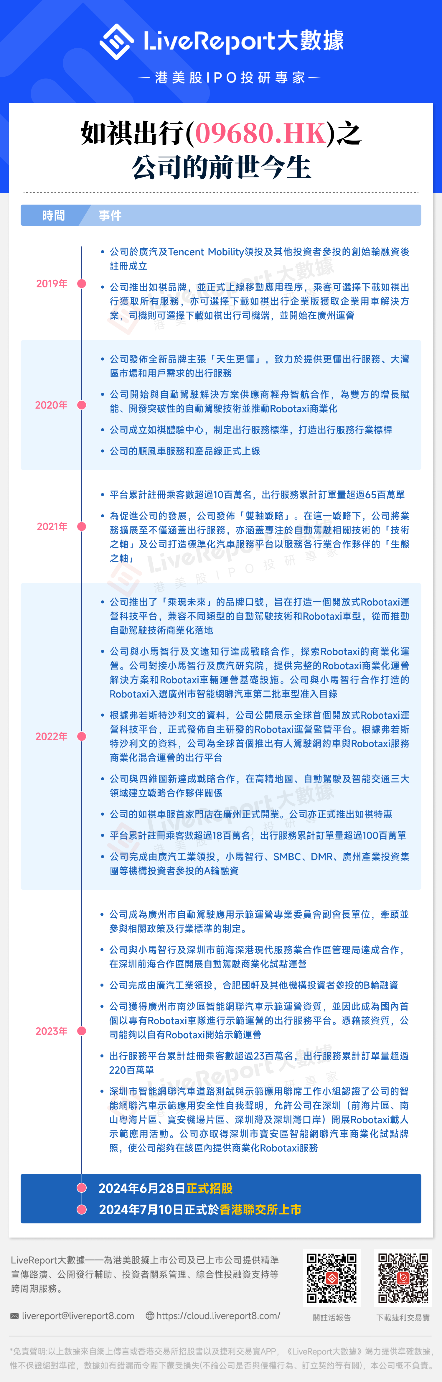 https://resource.iqdii.com/img/jyb/news/2024070317079ec1ccb2a5404062bd45a552129899a8.png