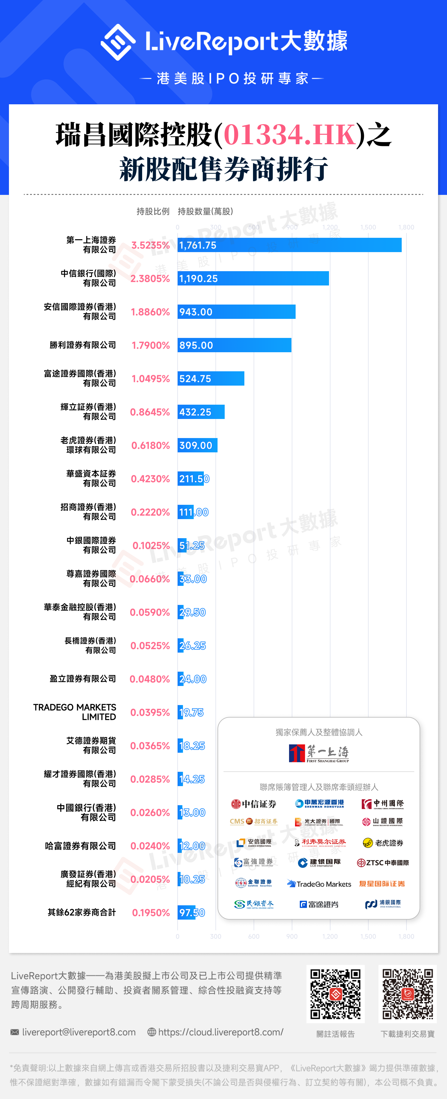 https://resource.iqdii.com/img/jyb/news/2024071115199b6266c991be42928964eb14d4f30bb8.png